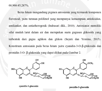 Gambar 2. Struktur Kimia Cyanidin-3-O-β-glukosida dan Peonidin-3-O- β-  glukosida (Sumber : Zawistowski, dkk., 2010) 