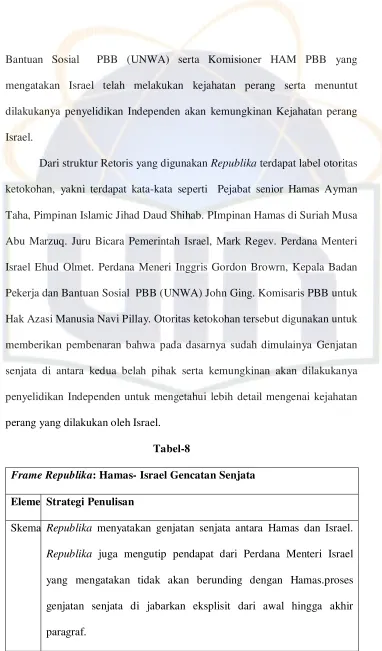 Tabel-8 