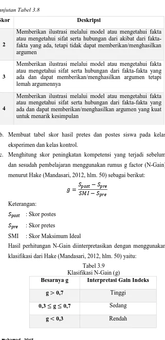 Tabel 3.9 Klasifikasi N-Gain (g) 