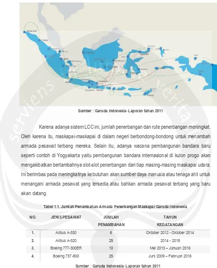 Tabel 1.1. Jumlah Penambahan Armada Penerbangan Maskapai Garuda Indonesia 