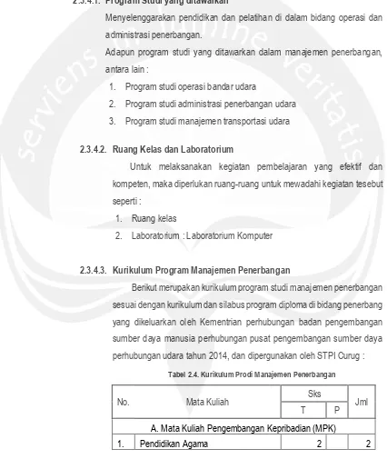 Tabel 2.4. Kurikulum Prodi Manajemen Penerbangan 