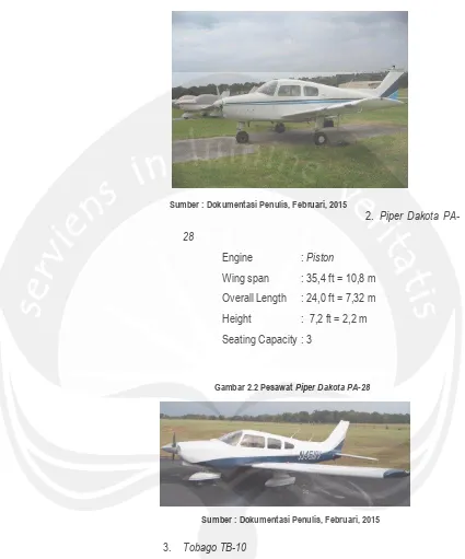 Gambar 2.1 Pesawat  Sundower C-23 