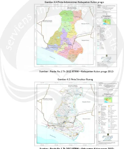 Gambar 4.4 Peta Administrasi Kabupaten Kulon progo 