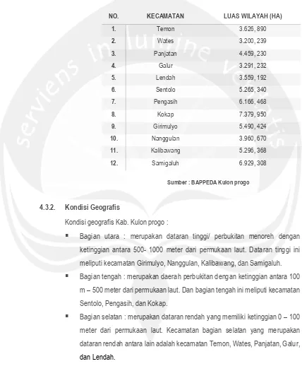 Tabel 4.1. Perbandingan luas wilayah antar kecamatan di Kulon progo 