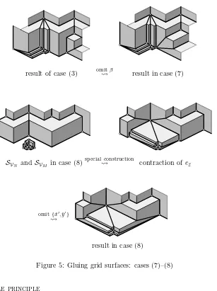 Figure 5: Gluing grid surfaces: cases (7)–(8)