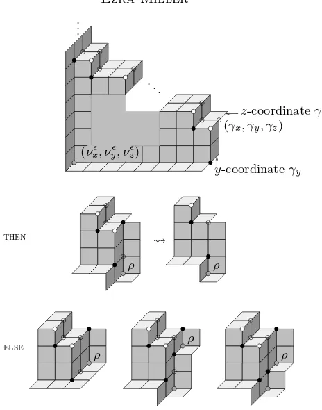 Figure 8: The geometry of Algorithm 11.2