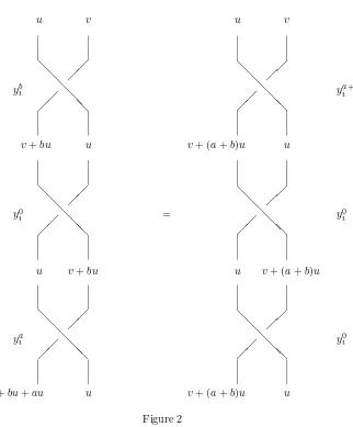 Figure 2Documenta Mathematica 10 (2005) 391–416