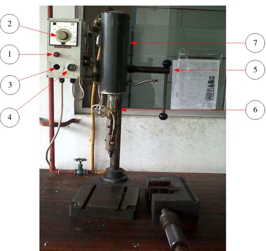 Gambar 3.3. Injection Mouding Machine RN.350 (Sumber: Laboratorium Teknik Mesin Politeknik Negeri Medan) 