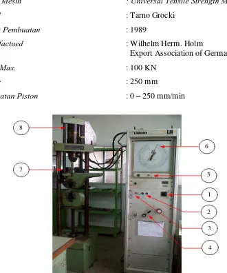 Gambar 3.4. Universal Tensile Strength Machine (Sumber: Laboratorium Teknik Mesin Politeknik Negeri Medan) 