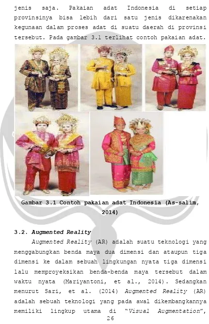 Gambar 3.1 Contoh pakaian adat Indonesia (As-salim, 