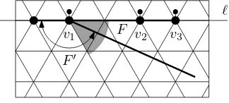 Figure 8: A neighbor of a critical vertex cannot be perturbed in the samedirection.