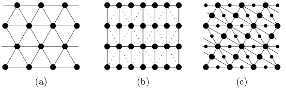 Figure 9: The hexagonal grid (a) is contained in a rectangular grid (b). A