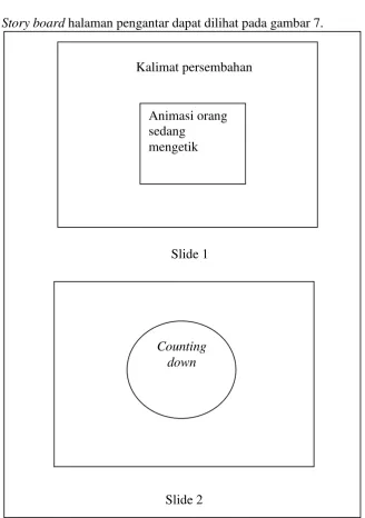 Gambar 7. Story board Halaman Pengantar 