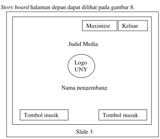 Gambar 8. Story Board Halaman Depan 