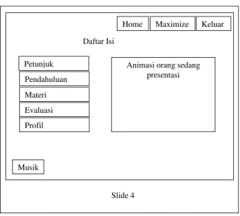 Gambar 9. Story Board Halaman Daftar Isi 