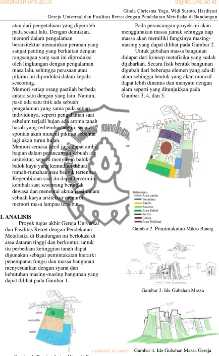 Gambar 3, 4, dan 5.  