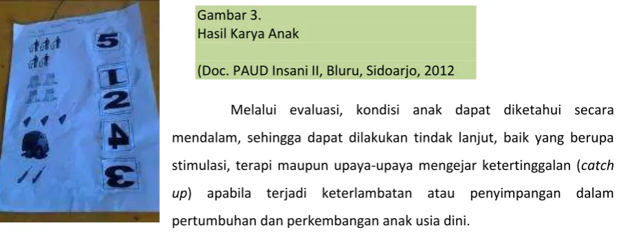 Gambar 3.  Hasil Karya Anak 