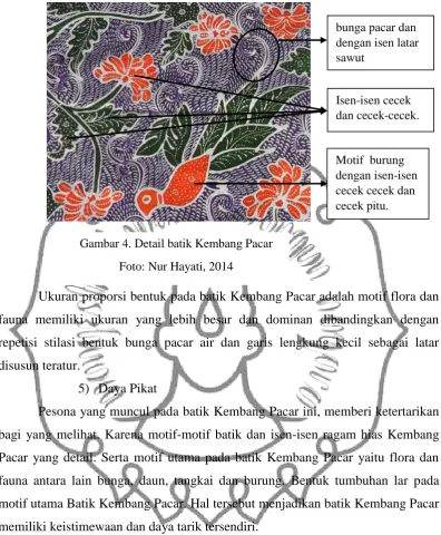 Gambar 4. Detail batik Kembang Pacar 