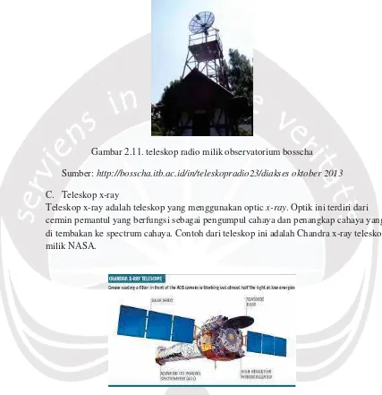 Gambar 2.11. teleskop radio milik observatorium bosscha  