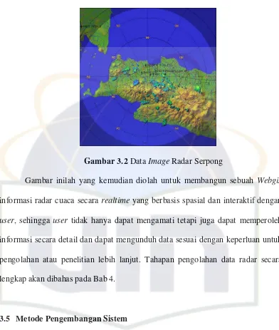 Gambar 3.2 Data Image Radar Serpong 