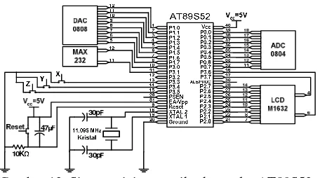 Gambar 12  Sistem minimum mikrokontroler AT89S52. 
