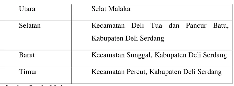Tabel 4.1 Batas Wilayah Kota Medan 