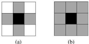 Gambar 7  Tipe ketetanggaan piksel: (a) 4 tetangga, (b) 8 tetangga.