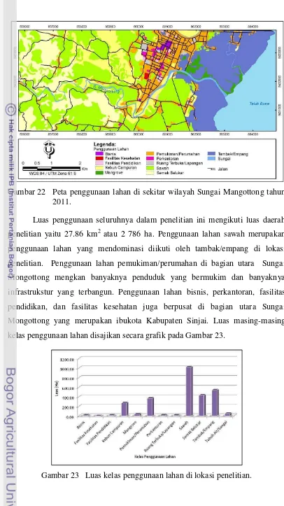 Gambar 22   Peta penggunaan lahan di sekitar wilayah Sungai Mangottong tahun 