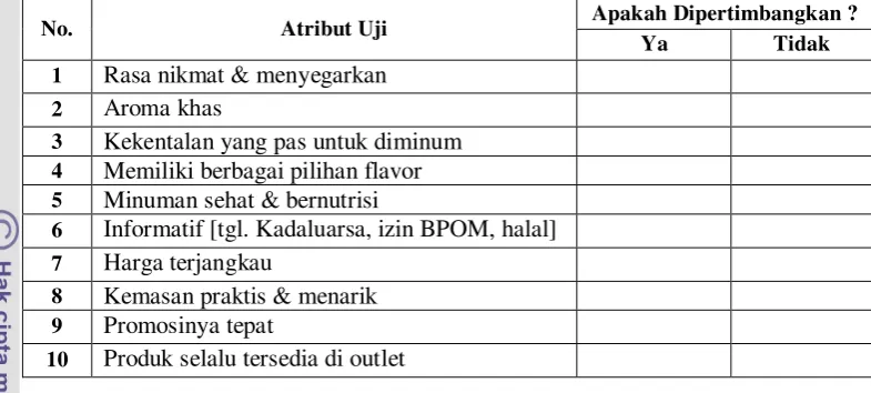 Tabel 1. Atribut-Atribut Uji Validitas 