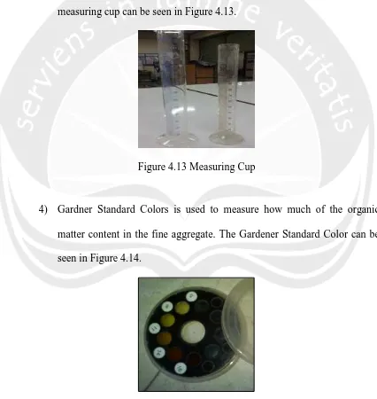 Figure 4.13 Measuring Cup 