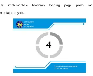 Gambar 22. Implementasi  Loading Page 