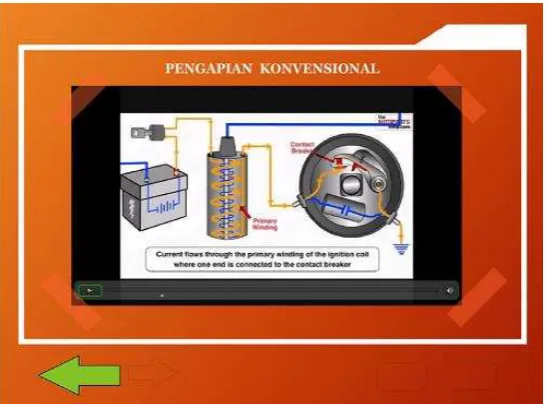 Gambar 32 . Implementasi Tampilan Menu Materi 