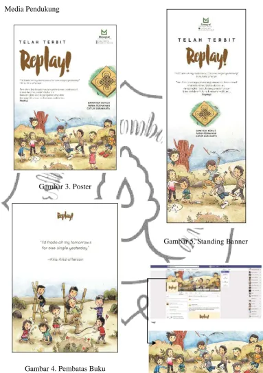 Gambar 4. Pembatas Buku  