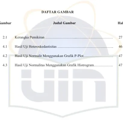 Gambar Judul Gambar Hal 