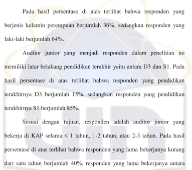 Tabel 4.4 Hasil Uji Reliabilitas 