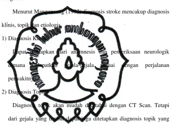 Tabel 2.1 Diagnosis topik stroke 