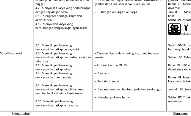 gambar “saudara”