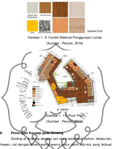 Gambar 1. 9. Contoh Material Penggunaan Lantai 