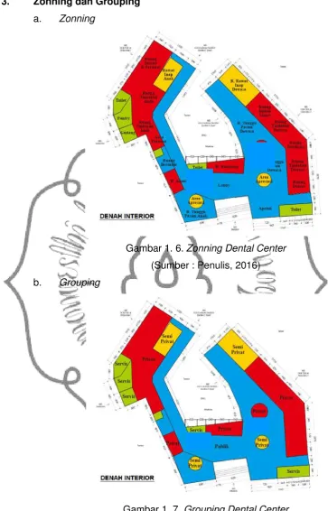 Gambar 1. 6. Zonning Dental Center 