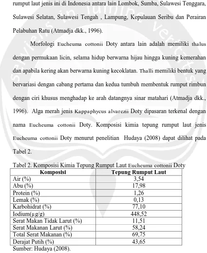 Tabel 2. Tabel 2. Komposisi Kimia Tepung Rumput Laut Eucheuma cottonii Doty Komposisi Tepung Rumput Laut 