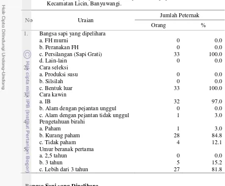 Tabel 6.  Penerapan aspek pembibitan dan reproduksi sapi perah di Desa Tamansari, 