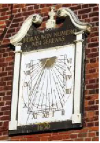 Gambar  2.3:  Sundial  Horizontal  di OIF UMSU 