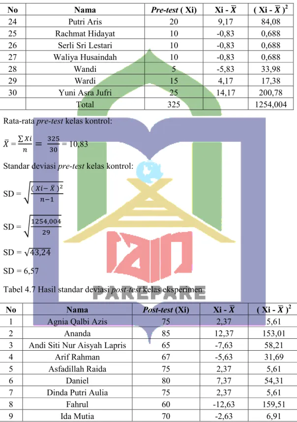Tabel 4.7 Hasil standar deviasi post-test kelas eksperimen 