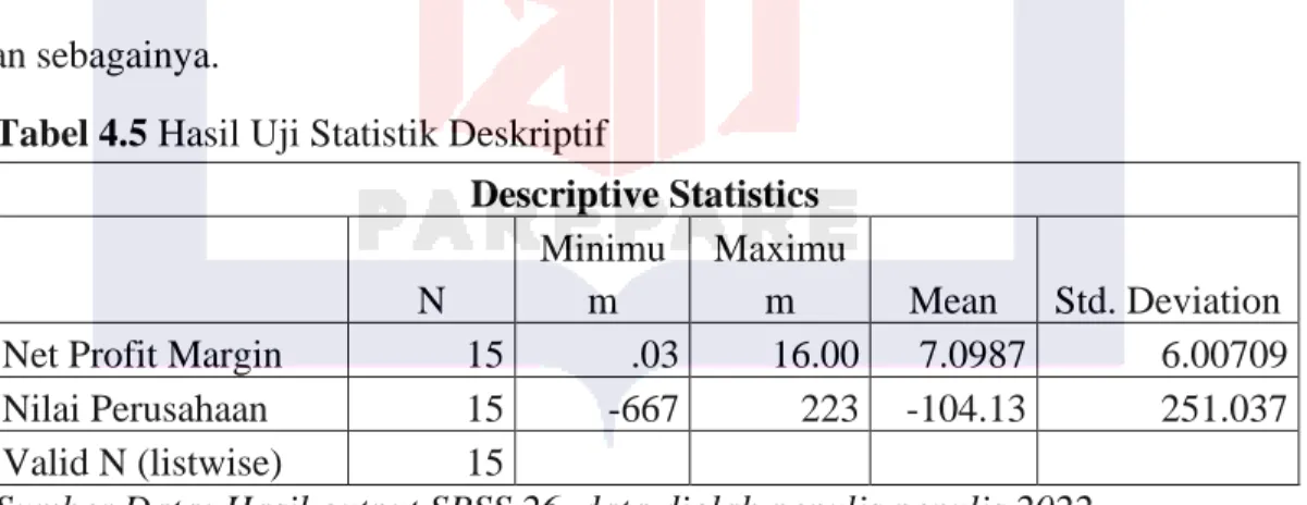 Tabel 4.5 Hasil Uji Statistik Deskriptif 