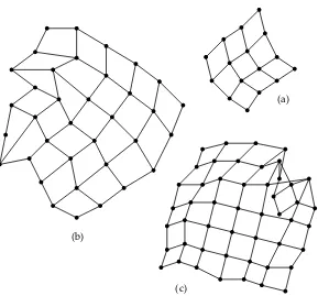 Figure 8: Three sample drawings of grid graphs.