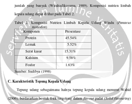 Tabel 2. Komposisi Nutrien Limbah Kepala Udang Windu (Panaeus