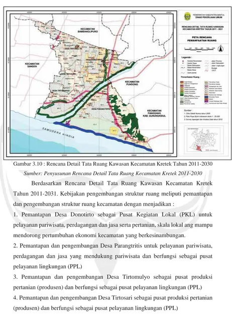 Gambar 3.10 : Rencana Detail Tata Ruang Kawasan Kecamatan Kretek Tahun 2011-2030