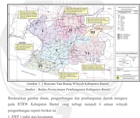 Gambar 3. 2 Rencana Tata Ruang Wilayah Kabupaten Bantul