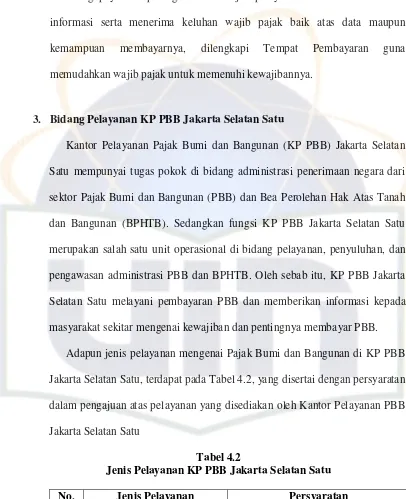 Tabel 4.2 Jenis Pelayanan KP PBB Jakarta Selatan Satu 
