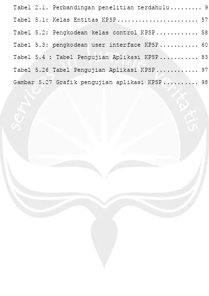 Tabel 2.1. Perbandingan penelitian terdahulu ......... 9 